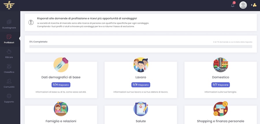 Come ricevere gift card Foot Locker 6 igle sondaggi per buoni foot locker